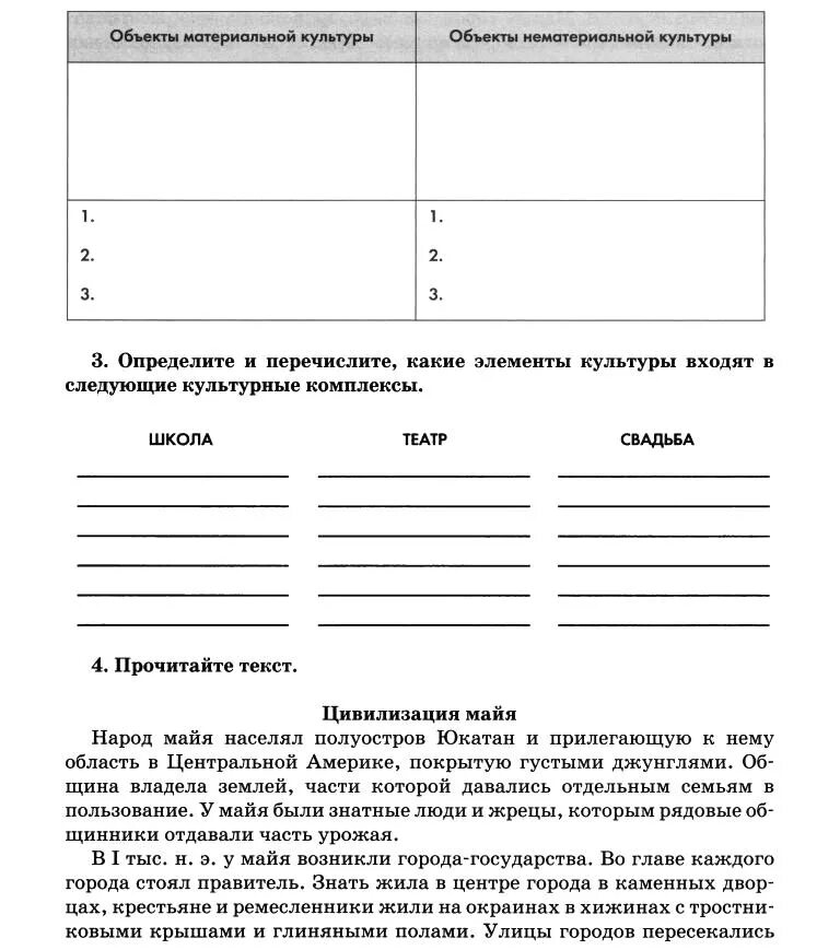 Самостоятельная работа по обществознанию 6 класс боголюбов. Самостоятельная работа по обществознанию 6 класс боголюбов