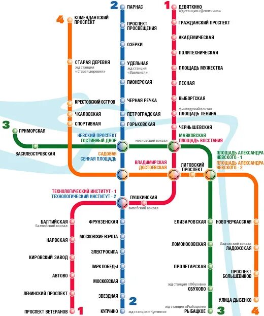 Схема метро СПБ Комендантский проспект. Карта метрополитена Санкт-Петербурга 2005 года. Метро Питер схема 2021. Схема Петербургского метрополитена 2005 года.