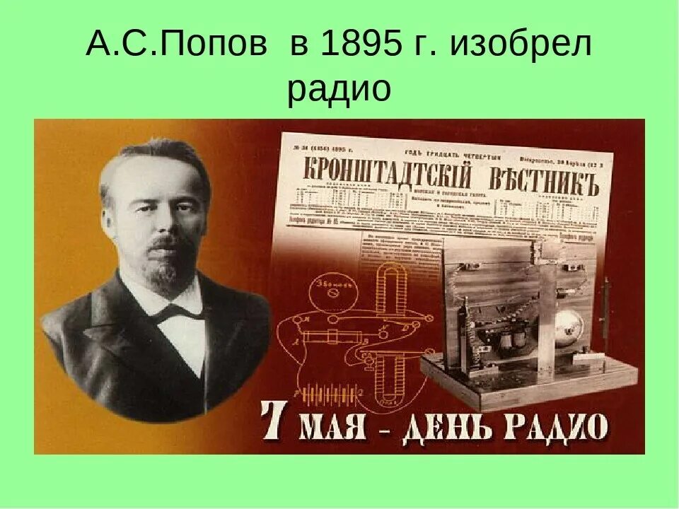 7 Мая 1895 года а. с. Попов. 1895 Г. – изобретение а. с. Поповым радиосвязи..