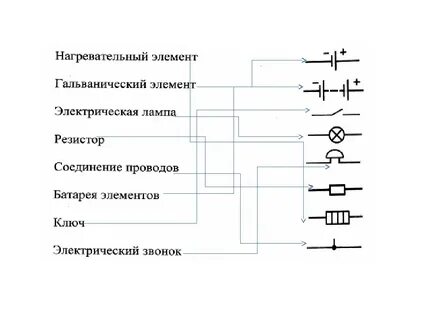 Схема подключения нагревательного элемента