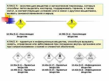 Условия международных перевозок