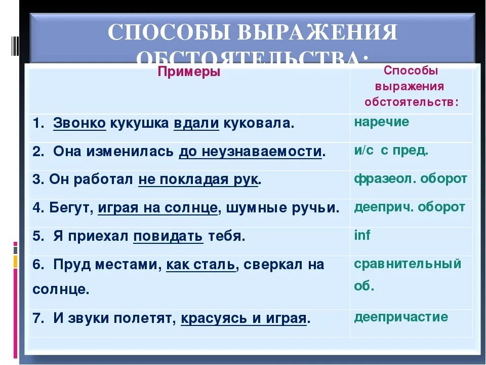 Тебе нужна помощь? ВКонтакте