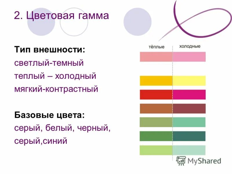 свет лампы теплый и холодный. 2700к цветовая температура. белый это холодный или теплый цвет. оттенки холодного желтого. белый это холодный или теплый цвет.