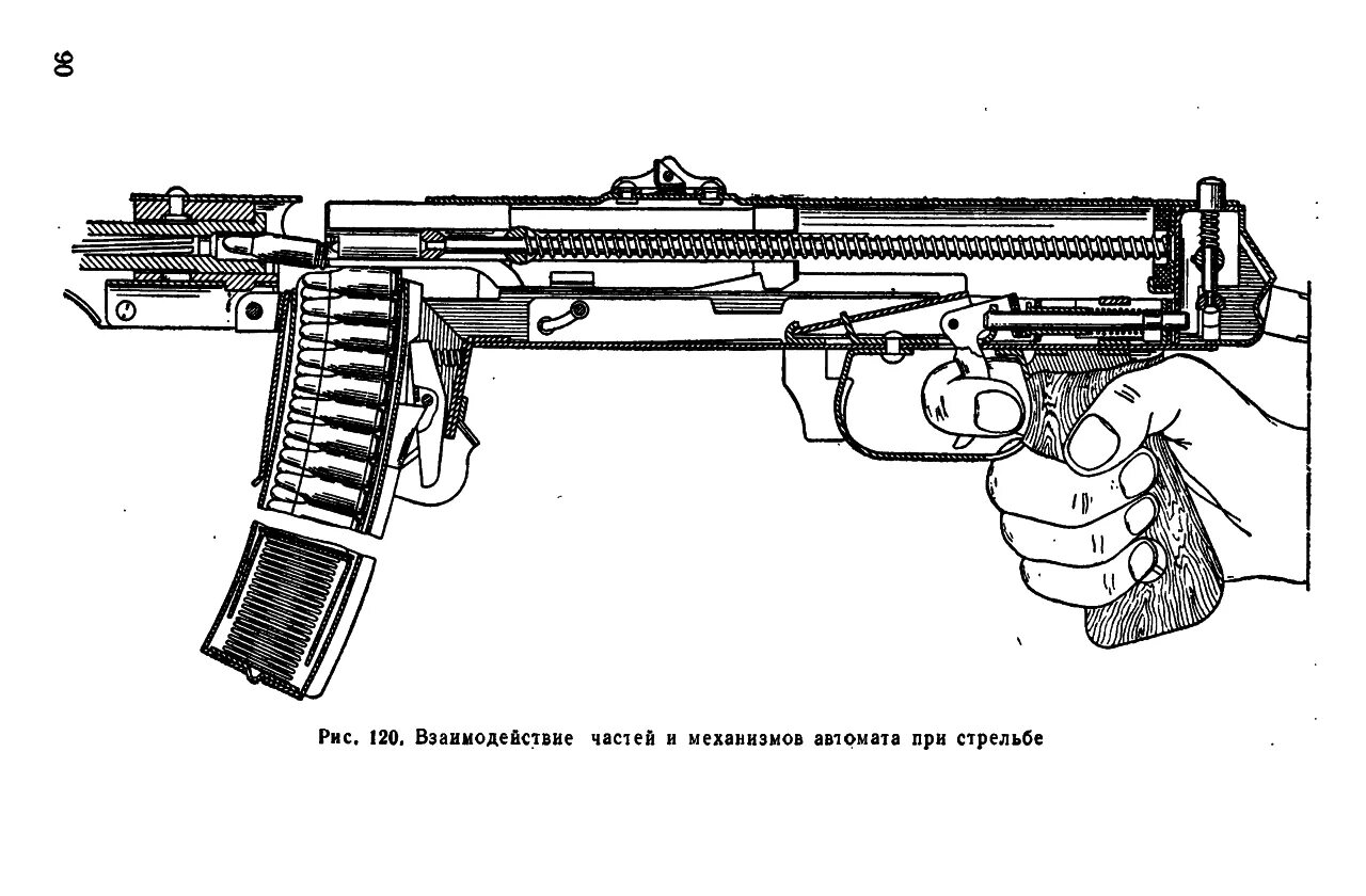 Размер ппс