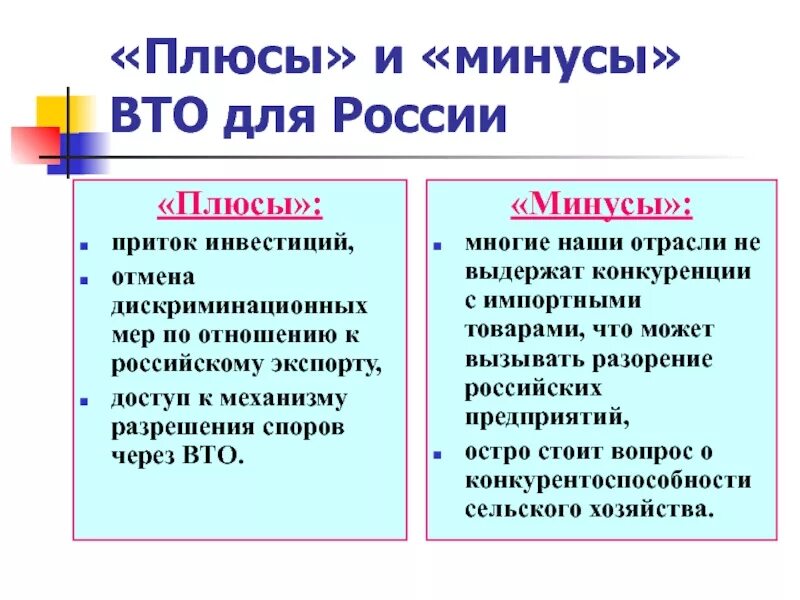 Плюсы и минусы вступления России в ВТО. Плюсы и минусы России. ВТО плюсы и минусы для России. Плюсы России. Сотрудничество плюсы и минусы