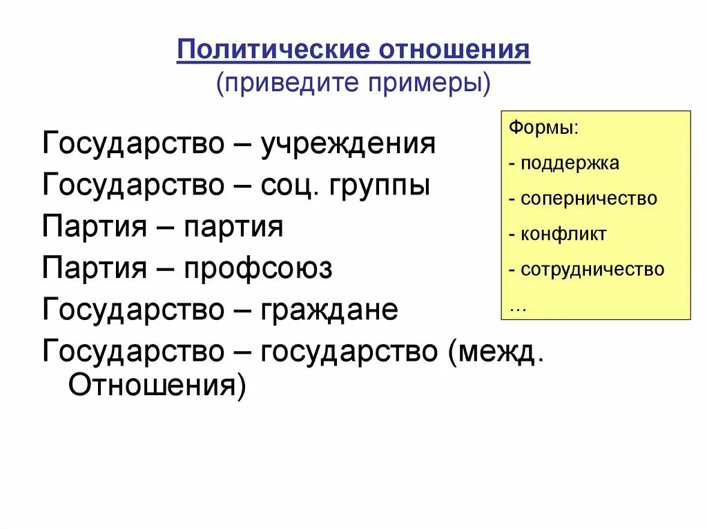 Приведи три примера социальных государств. Примеры политических отношений. Виды политических отношений. Формы политических отношений. Политические отношения общества.