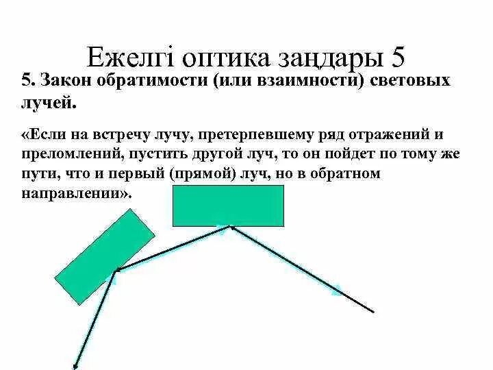 Что такое обратимость чертежа. Что такое обратимость чертежа