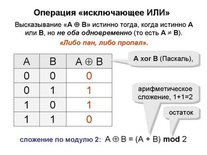 Стрелка пирса таблица истинности