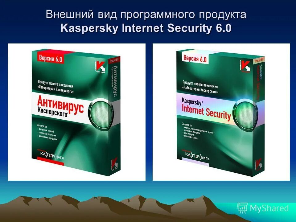 Антивирус касперского какой тип программного обеспечения. Касперский продукты. Опишите технологию антивирусных программ. Антивирус касперского. 0 workstation.