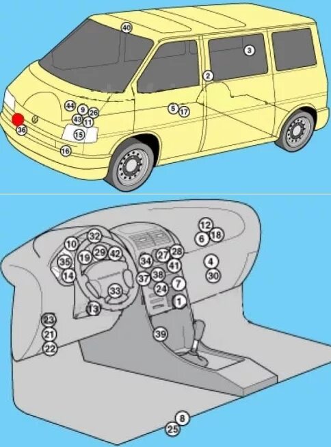 Предохранители транспортер т5. Блок реле VW t4. Фольксваген т4 предохранитель стеклоподъемника. Транспортер т5 предохранитель АКБ. VW Transporter t5 предохранители.