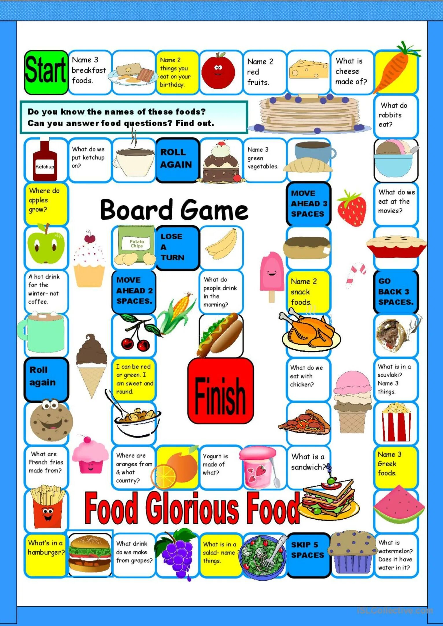 Food игры. Food Board game ESL. Игры на английском для детей. Настольные игры на английском языке. Board game for Kids.