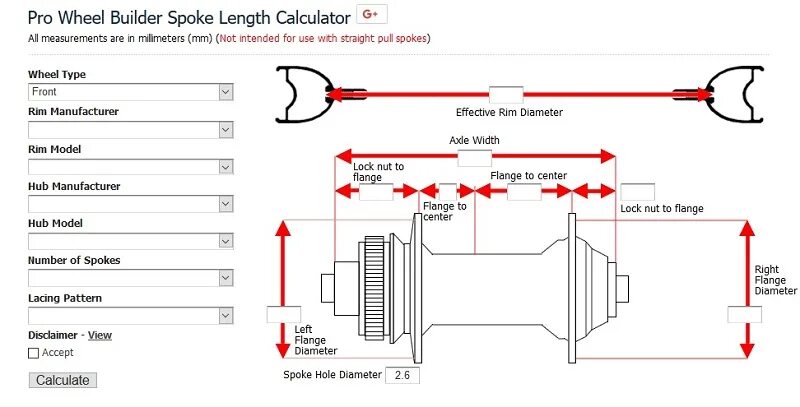 Калькулятор длины спиц велосипедного колеса. Измерение длины спицы велосипеда. Длина велосипедных спиц таблица. Калькулятор велосипедных спиц.