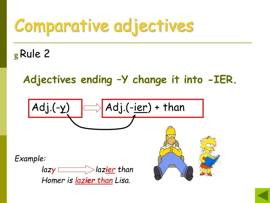 Get comparative. Comparative adjectives. Adjectives правило. Compare adjectives. Comparative and Superlative adjectives.