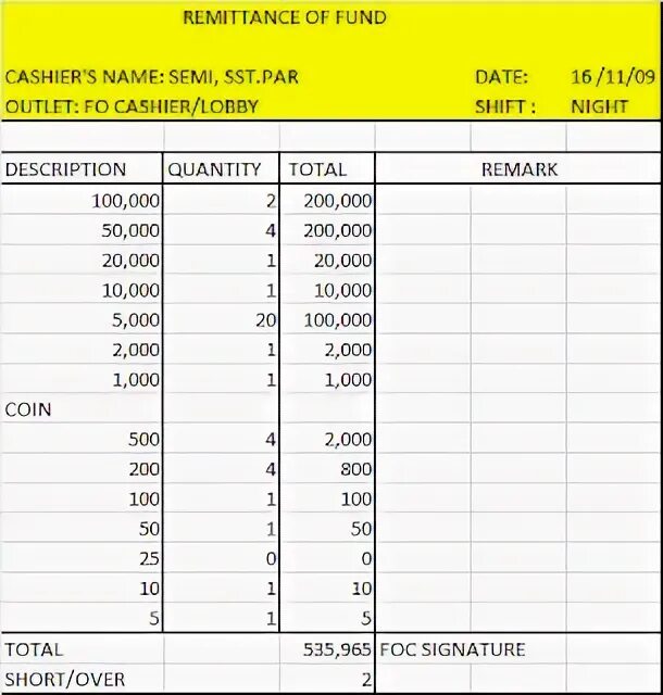 Remittance перевод. Remittance перевод