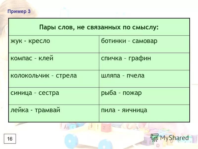 Пары слов связанные по смыслу. Задание на запоминание слов. Пары слов. Пары слов связанные по смыслу. Пары слов связанные по смыслу.