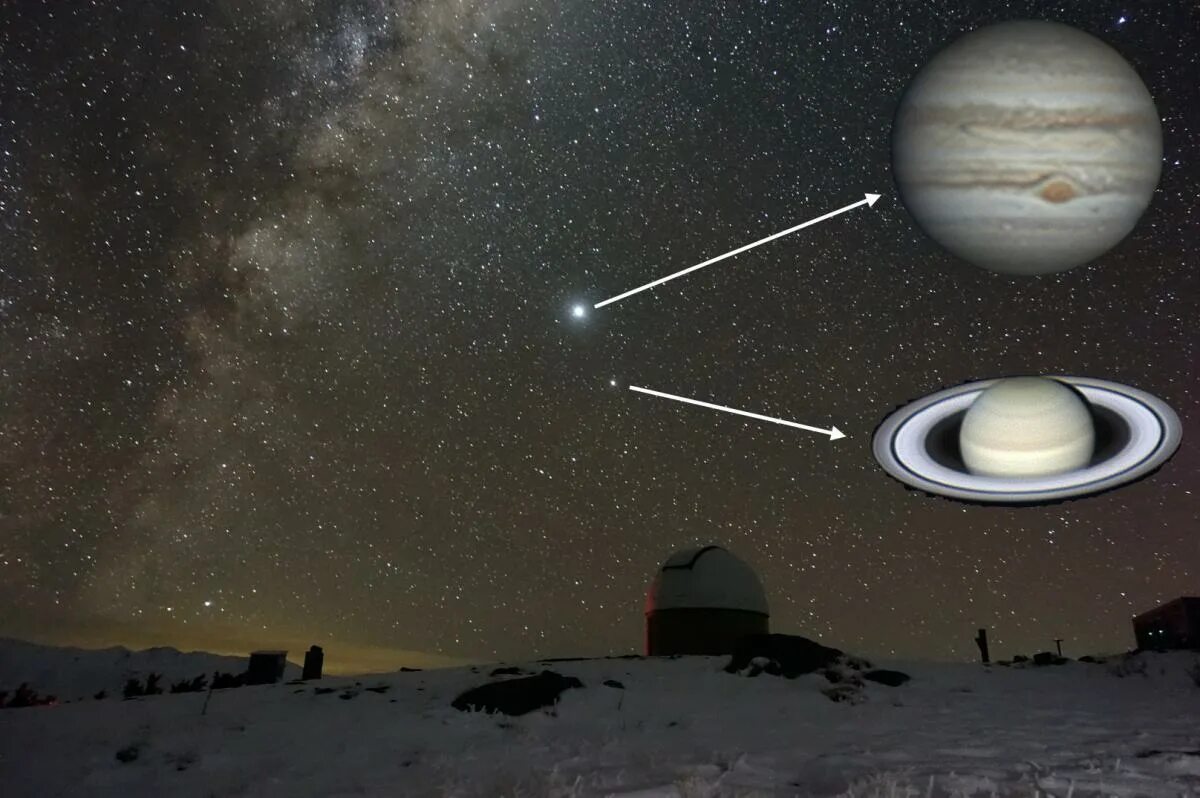Как появились небо и земля. Юпитер и Сатурн 21.12.2020. Планеты Юпитер и Сатурн. Юпитер и Сатурн на небе в декабре. Вифлеемская звезда Юпитер и Сатурн.