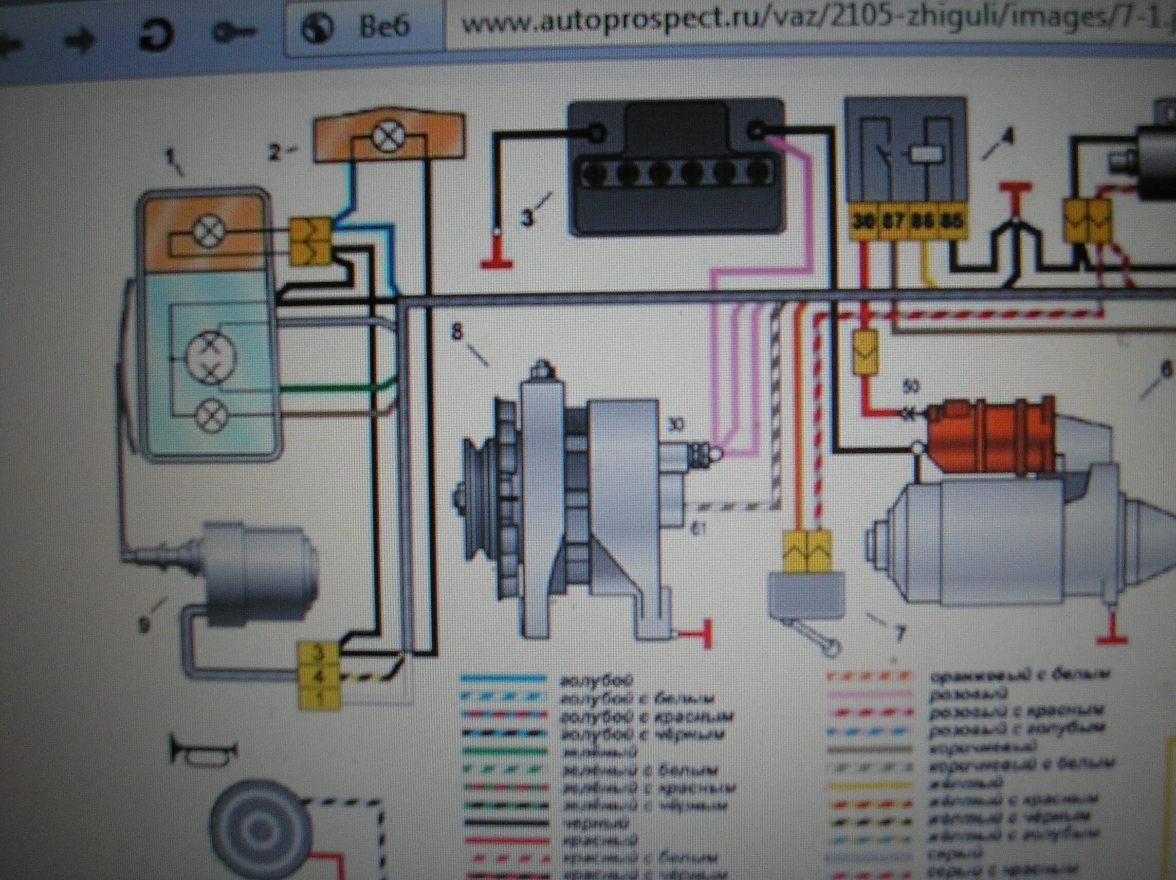 Проводка жигулей. Проводка дальнего света ВАЗ 2105. ВАЗ-2105 Жигули проводка. Реле ближнего света ВАЗ 2106. Проводка Жигули 2105 карбюратор.