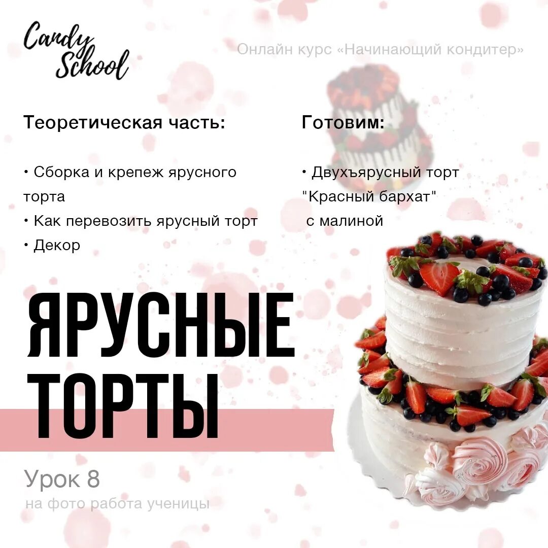 С чего начать кондитеру