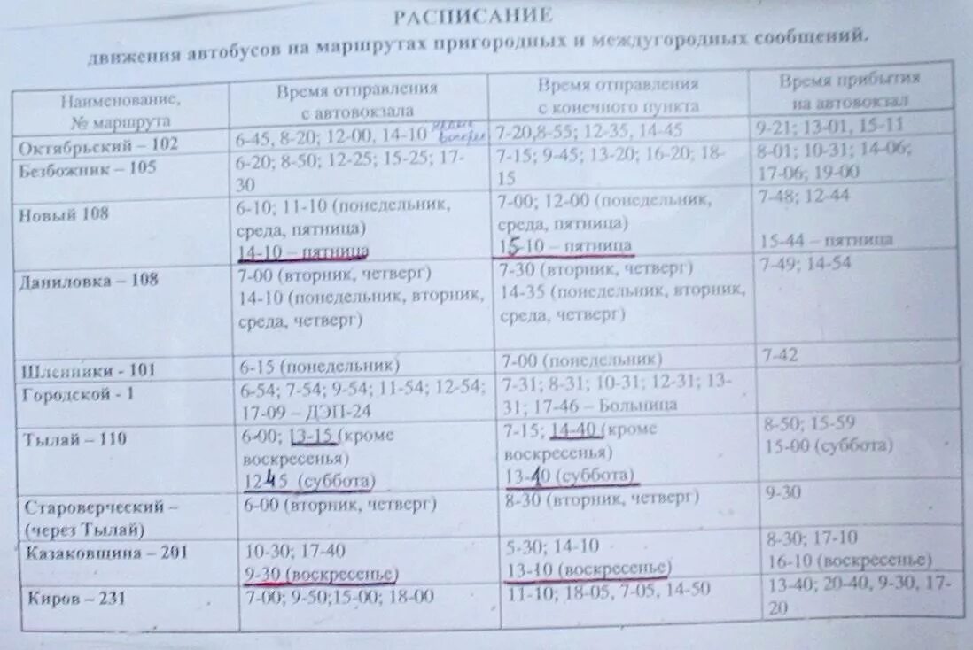 Расписание автобусов. Расписание автобусов Шахунья. Расписание автобусов с г. Котельнич. Автовокзал Шахунья расписание автобусов. 25 автобус расписание автовокзал