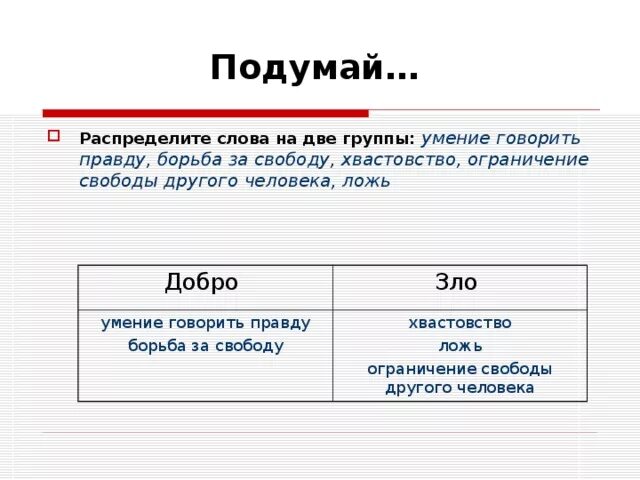 Горькая правда. 5 слов о правде. Правда сатина в пьесе на дне. 5 слов о правде. Историческое значение слова правда.