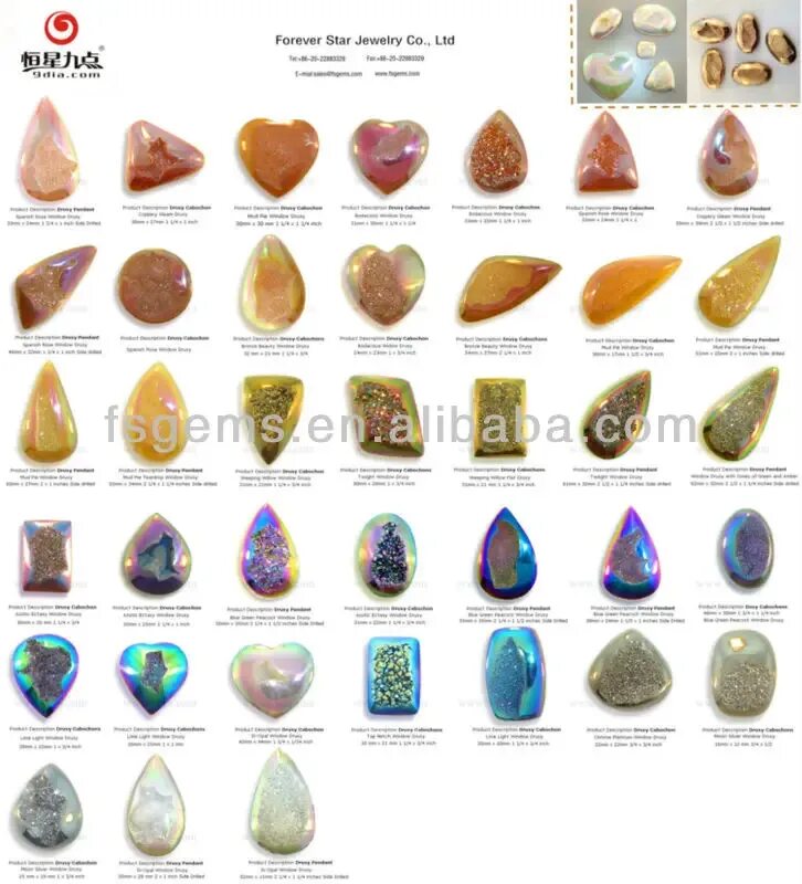 Греческое название камня. Кварц поделочный камень. Разновидности кварца кварц Самоцветы. Определитель поделочных камней. Таблица камней драгоценные полудрагоценные поделочные.