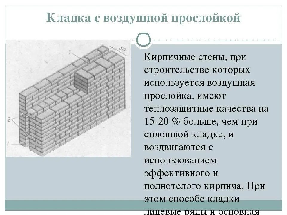Кладка блоков нормы. Кирпичная стена в 2 кирпича с воздушной прослойкой. кладка кирпичных стен с воздушной прослойкой. кладка с воздушными прослойками. кладка стен с воздушной прослойкой.