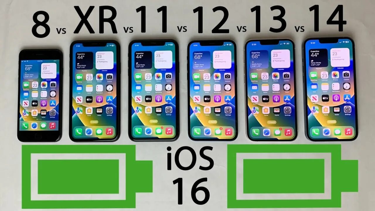 Айфон 13 про сравнить 14 про. IOS 16 iphone XR. Iphone XR 14 Pro. Iphone 13 Mini vs 14 Pro. Iphone 11 vs XR.