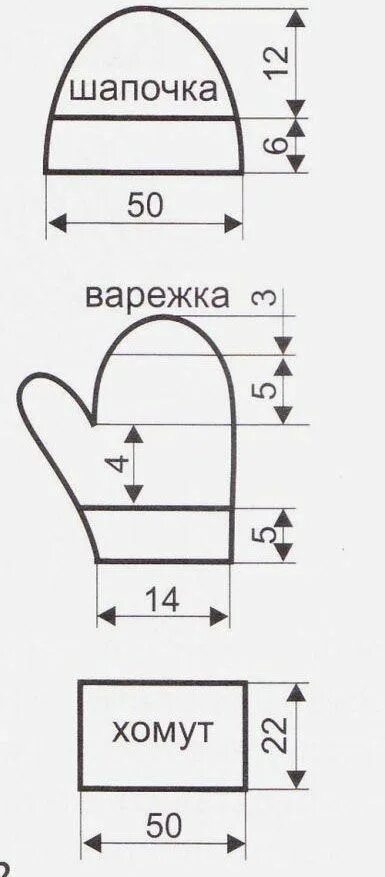 Шапка из флиса выкройка. Выкройка вязаной шапки. лекала вязаной шапки. шапка вязаный для девочки выкройка. выкройка вязаной шапочки для девочки.