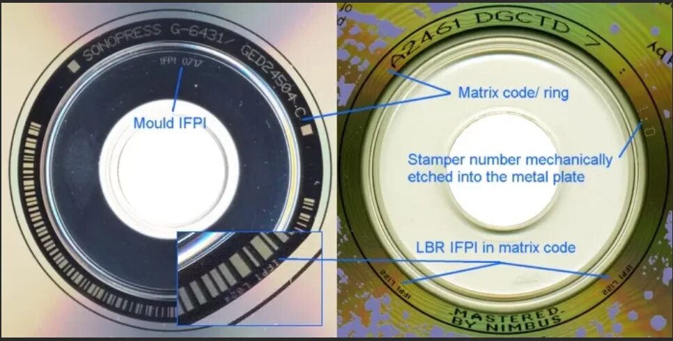 Cd код. Матрица CD диска. Что такое IFPI на дисках. Серийный номер компакт диска. Матрица компакт диска.