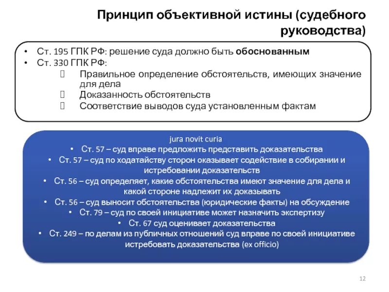 Обоснованное процессуальное решение