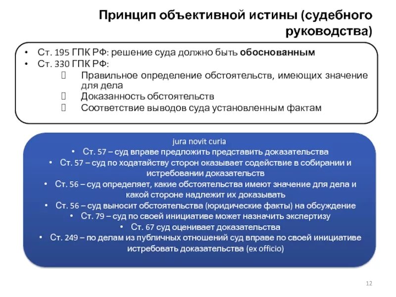 Гпк часть 4. Принцип объективной истины ГПК. Ст 195 ГПК РФ. Принцип судебной истины ГПК. Принцип юридической истины ГПК.