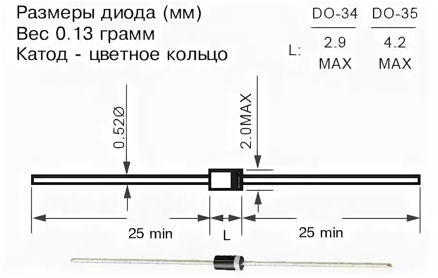 Размеры диодов. Диод 1n4150. 4148 Диод характеристики. 1n4007 диод характеристики скорость переключения.