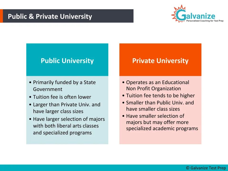 Public School private School. Public and private University. Education and Training тест. Different between College and University.