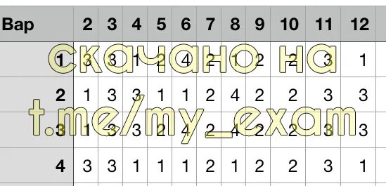 Тренировочная работа no 1 по обществознанию. Тренировочная работа no 1 по обществознанию