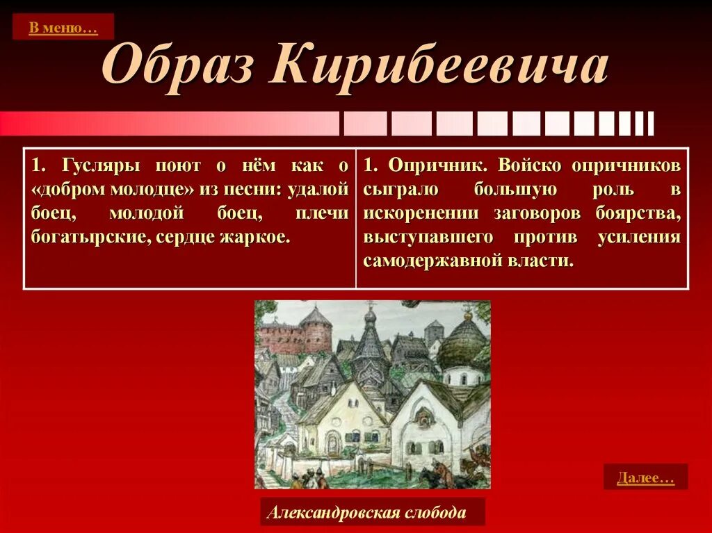 Образы кирибеевича и купца калашникова