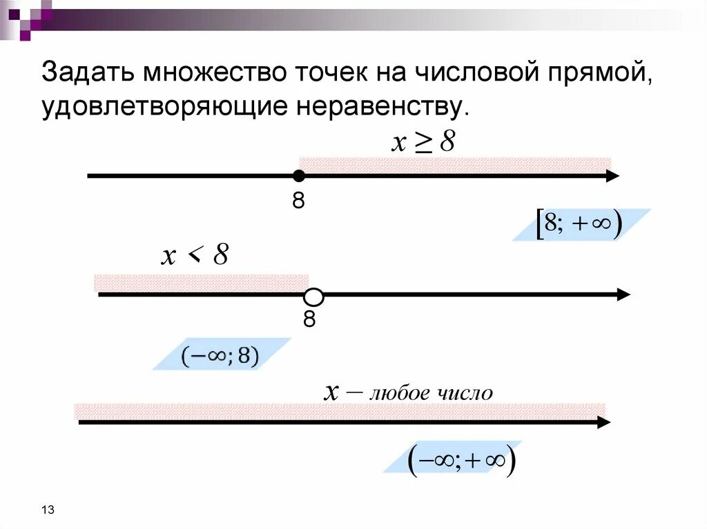 Изобразить множество на числовой оси. Координатные прямые 7 класс задачи. Множество точек на координатной прямой 7 класс Алгебра. Множество точек на координатной прямой 7 класс. Изобразить на числовой прямой множества.