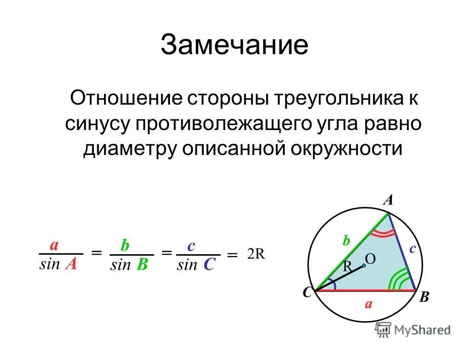Теорема синусов отношение сторон треугольника. Углы описанного треугольника. Треугольник вписанный в окружность свойства. Отношение сторон треугольника к синусам противолежащих. Треугольник вписанный в окружность свойства.