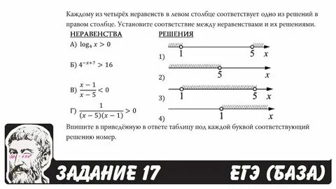 0 из 4 заданий математика