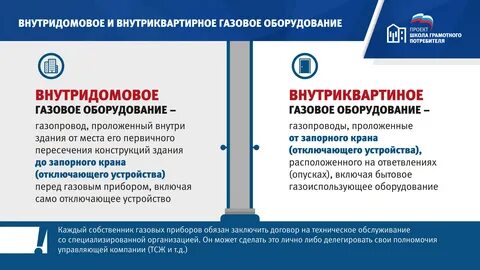 Вдго вкго организация