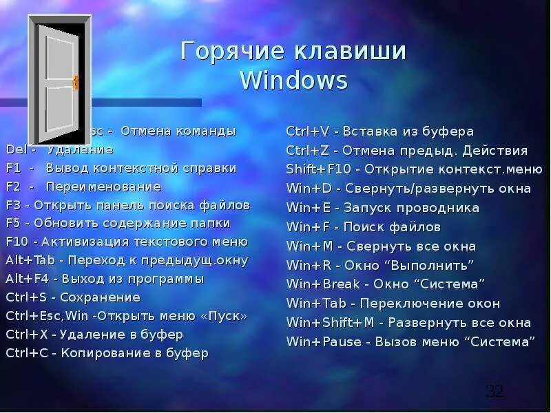 Команда для вывода печати. Комбинации клавиш Windows 10. Горячие клавиши виндовс. Горячие клавиши. Windows. Быстрые клавиши Windows.