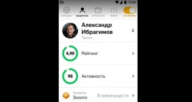 Мой рейтинг в такси