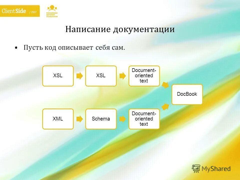создать программу по информатике. описание ошибки. коды ошибок браузера. ассемблер запись в сегмент кода. код описывает.