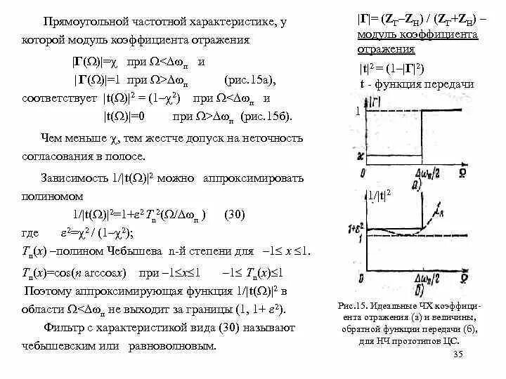 Модули коэффициентов