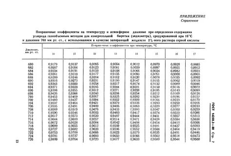 Коэффициент плотности k