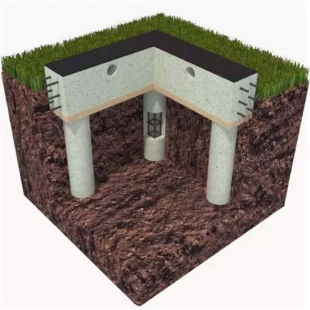 Фундамент свайно ростверковый для дома. Створно роствереый фундамент. Фундамент свайно ростверковый для дома. Ростверк рм1. Фундамент ленточный монолитный свайно ростверковый.