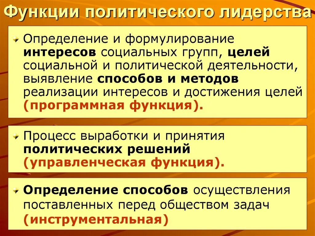 Реализация функций политического лидера. Сущность политического лидерства. Функции политического лидерства. Функции политического лидера. Понятие и сущность лидерства.