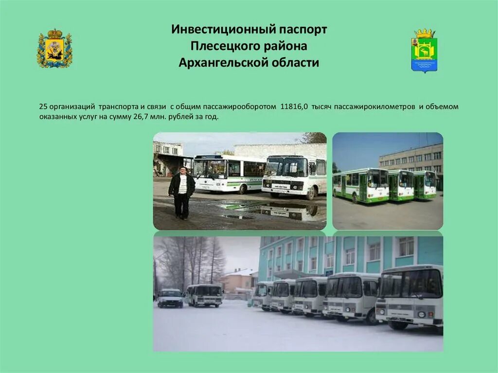 Архангельская область транспорт. Транспортный комплекс. Субсидированные перевозки. Виды транспорта в архангельске. Виды автомобильного транспорта.