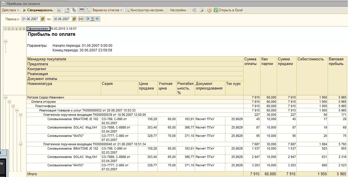 Отчет по валовой прибыли. Отчет по валовой прибыли в 1с. Валовая прибыль в 1с. Валовая прибыль по менеджерам. Отчет валовой прибыли в 1с