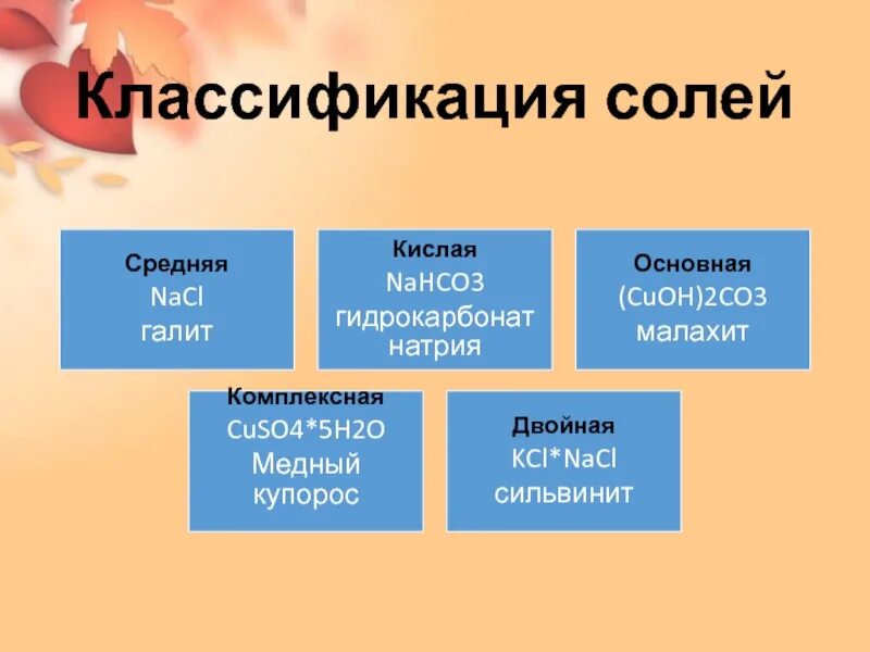 Как классифицируют соли каковы различия. Соли в химии классификация. Соли классификация солей. Соли классификация и химические свойства. Сододи их классификация.