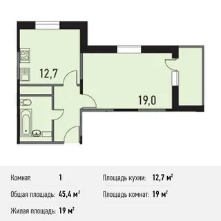 Индекс путилково